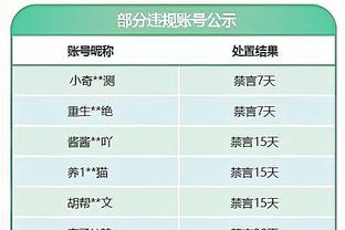 次节发力！亚历山大半场9投5中拿下13分 次节6中4独揽10分！